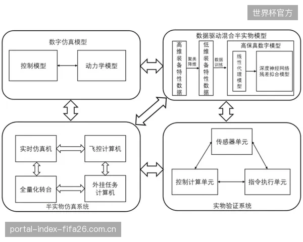 在数据驱动的精准匹配中，运动员的个人生物特征数据，究竟应该由谁来掌控和授权？